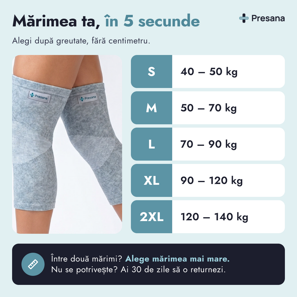 Alege mărimea după greutate